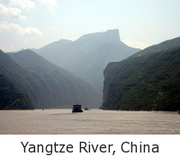 The Yangtze River